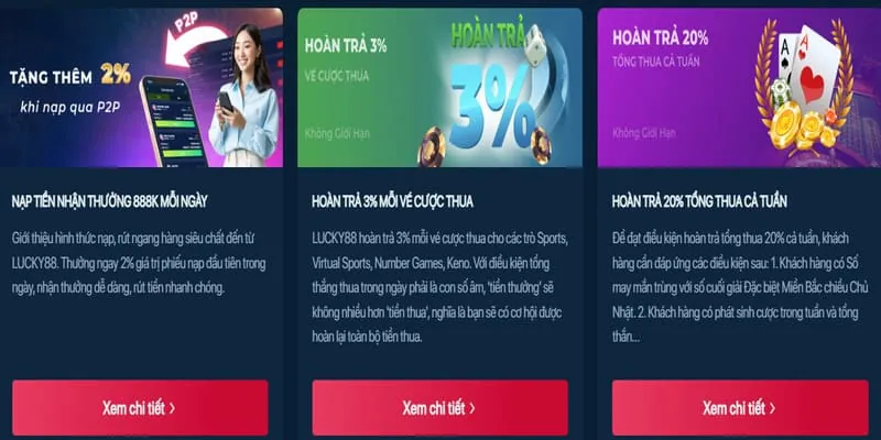 Thưởng nạp lại Cwin06
